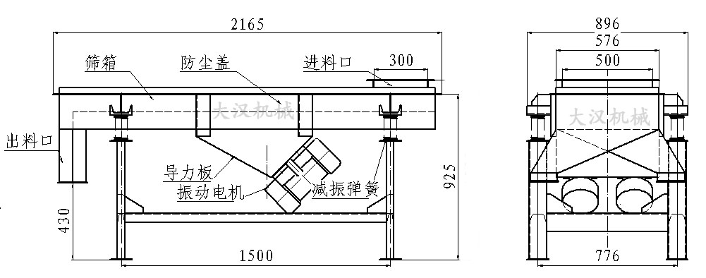 直線振動(dòng)篩外形尺寸